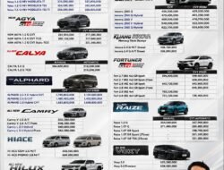 Harga Mobil Toyota di Batam Per Juli 2026, Agya Mulai Rp201 Jutaan hingga Alphard Rp1,6 Miliar